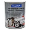 Alustasuoja 1kg Automix UBC15