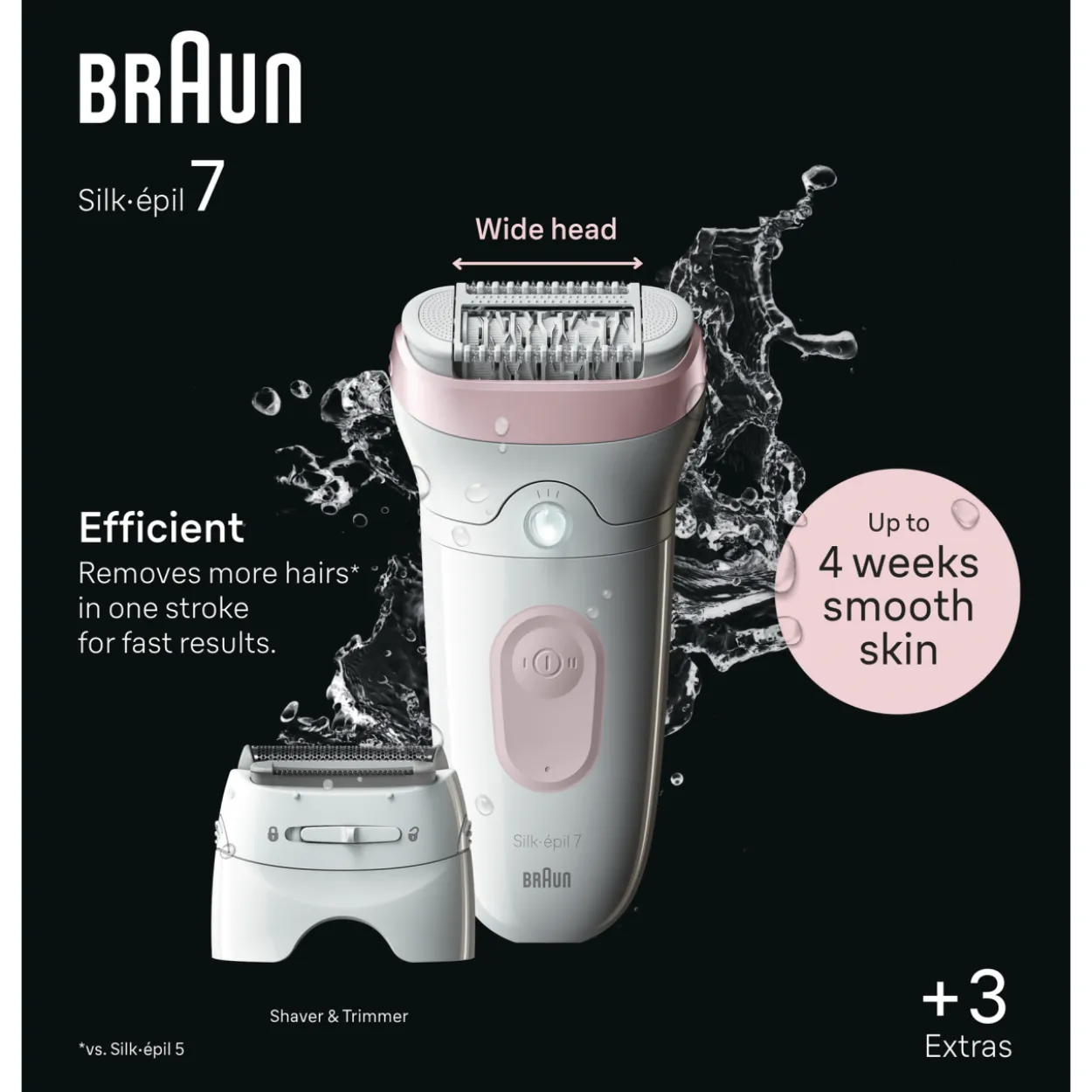 Epilaattori Braun Silk-épil 7