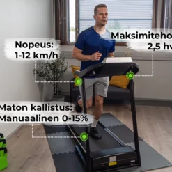 Juoksumatto Core 2500