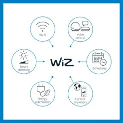 Kattovalaisin WiZ Panel musta SQ 12W 27-65K TW