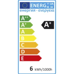 LED-lamppu 4,2W GU10 36° 345lm PAR16
