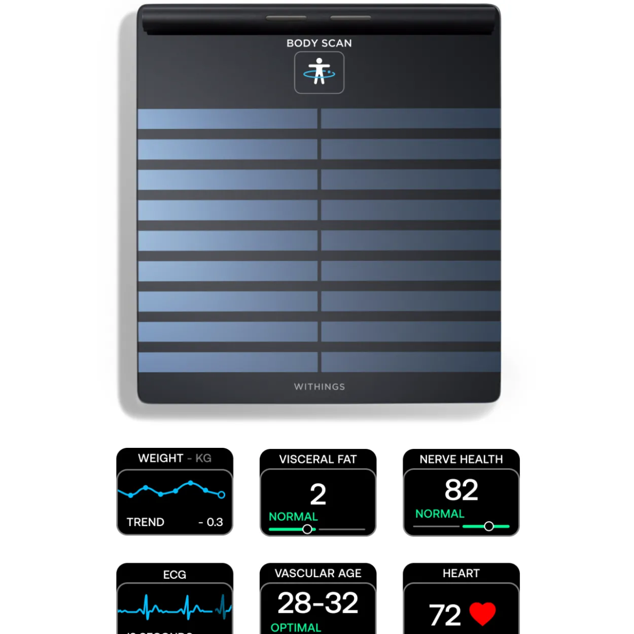 Älyvaaka Withings Body Scan musta