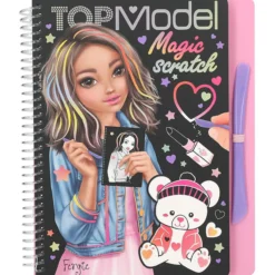 Raaputuskirja TOPModel
