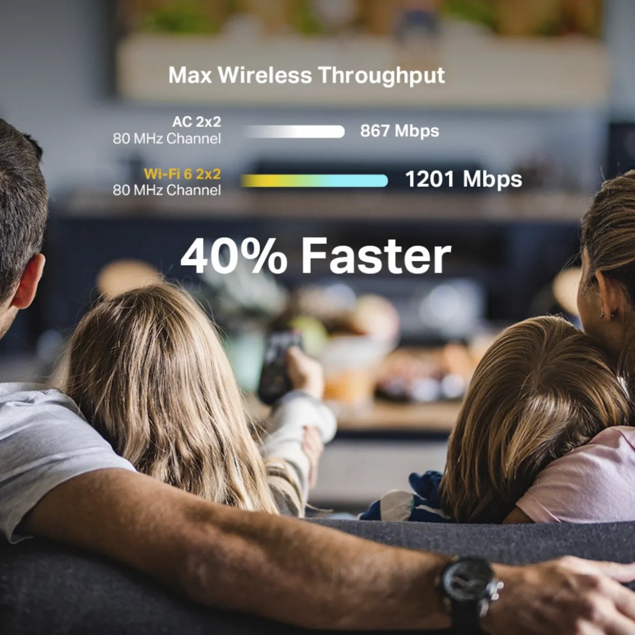 Reititin TP-Link Archer AX1500 WiFi 6