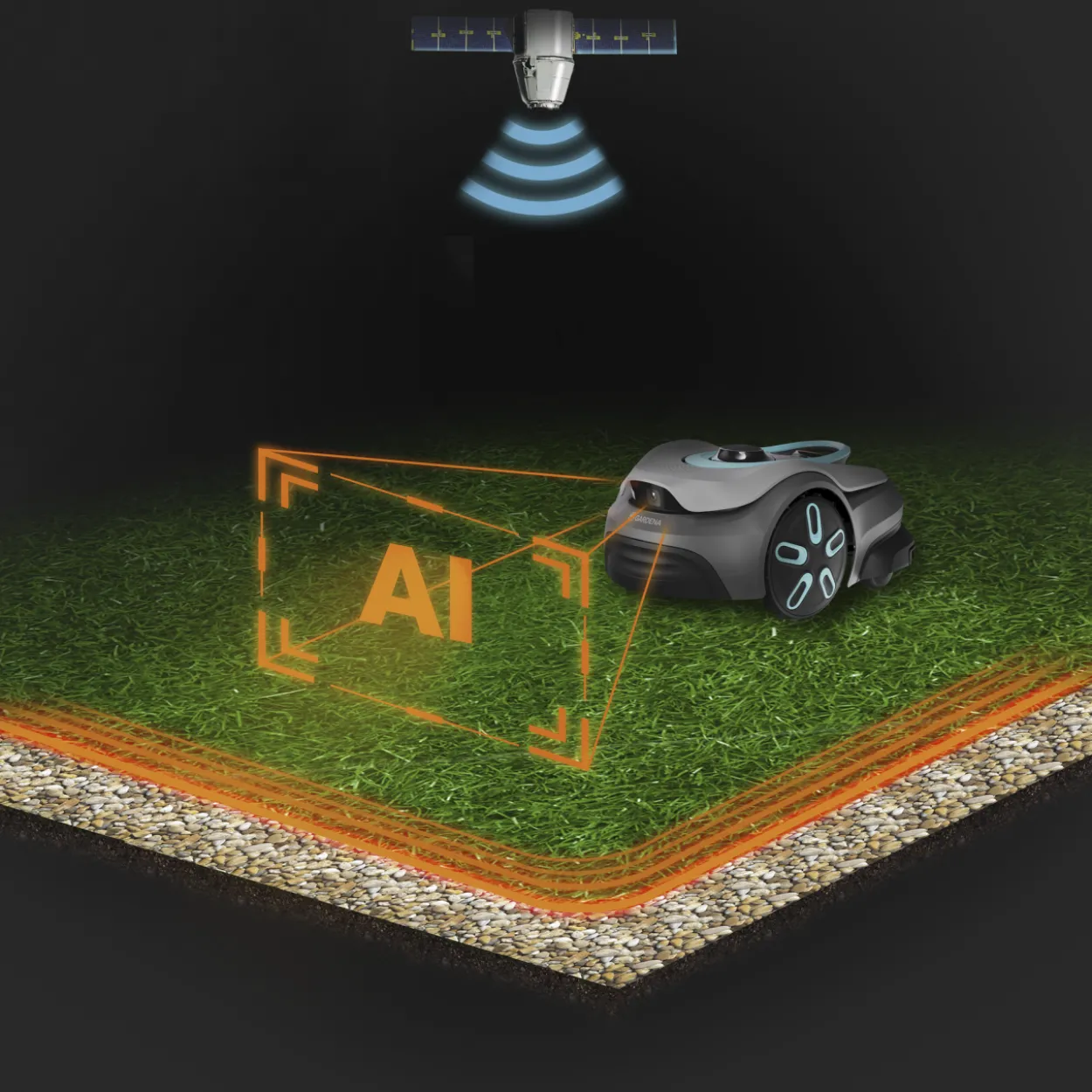 Robottiruohonleikkuri Gardena smart SILENO sense 400, rajalangaton