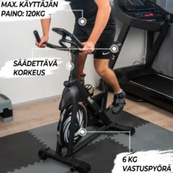 Spinningpyörä React 600