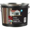 Talomaali Landora 2,5 l Faluninpunainen