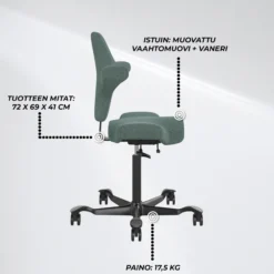 Työtuoli Lykke Comfort ergonominen vihreä