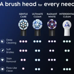 Vaihtoharja Oral-B 6 kpl iO Gentle Care Black
