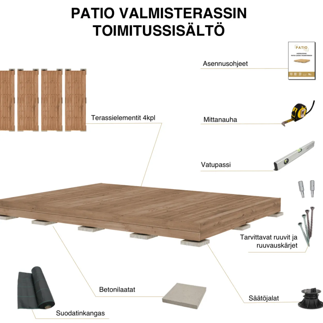 Valmisterassi 3x4 Patio Terassit Classic kestopuu