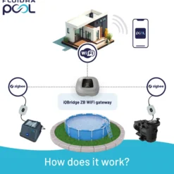 Wifi-silta IQ Bridge ZB Fluidra Pool