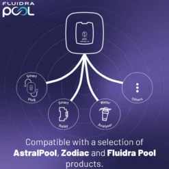 Wifi-silta IQ Bridge ZB Fluidra Pool